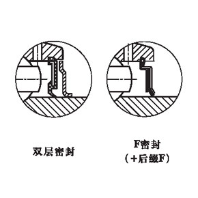 Technical Drawing 2