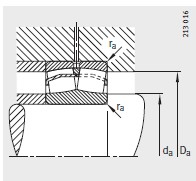 Technical Drawing 3
