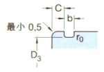 Technical Drawing 1