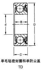 Technical Drawing 2