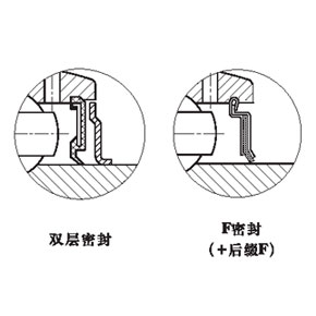 Technical Drawing 2