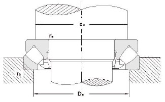 Technical Drawing 2