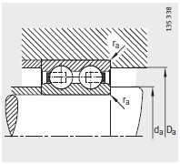 Technical Drawing 2