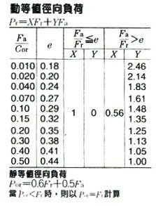 Technical Drawing 8