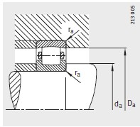 Technical Drawing 3