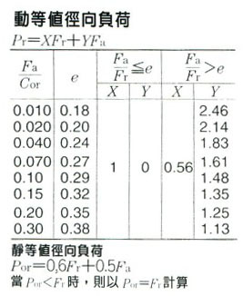 Technical Drawing 5