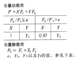 Technical Drawing 3