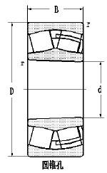 Technical Drawing 2