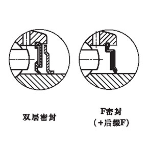 Technical Drawing 2
