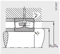 Technical Drawing 5