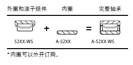 Technical Drawing 2