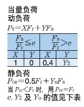 Technical Drawing 3