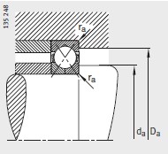 Technical Drawing 3