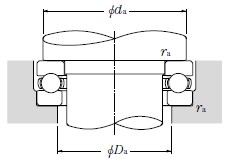 Technical Drawing 2