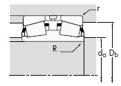 Technical Drawing 3