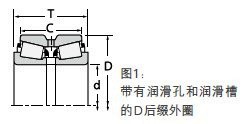 Technical Drawing 2