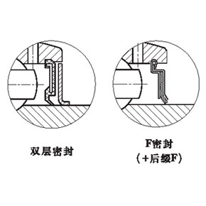 Technical Drawing 2