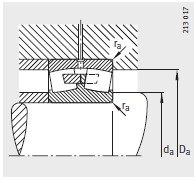 Technical Drawing 3