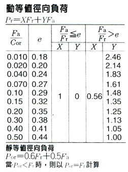 Technical Drawing 9