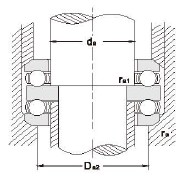 Technical Drawing 5