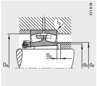 Technical Drawing 2