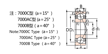 Technical Drawing 1