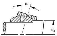 Technical Drawing 4
