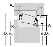 Technical Drawing 3