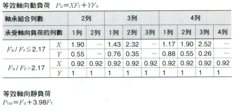 Technical Drawing 8