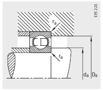 Technical Drawing 2