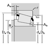 Technical Drawing 3
