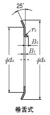 Technical Drawing 2
