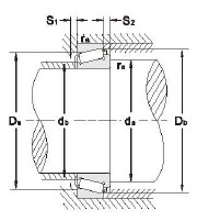 Technical Drawing 2