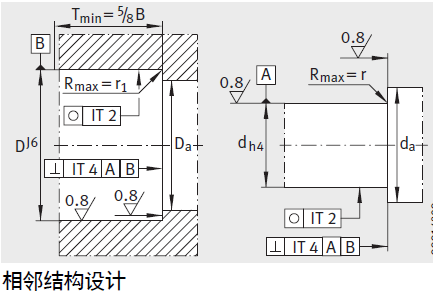 Technical Drawing 3