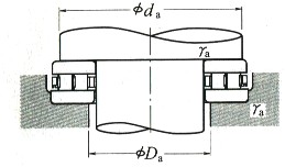 Technical Drawing 2