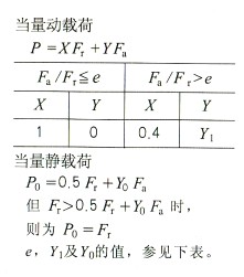 Technical Drawing 3