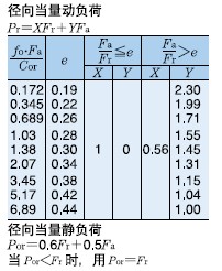 Technical Drawing 9
