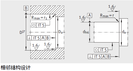 Technical Drawing 2