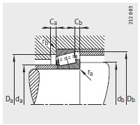 Technical Drawing 2