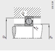 Technical Drawing 3