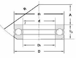 Technical Drawing 2