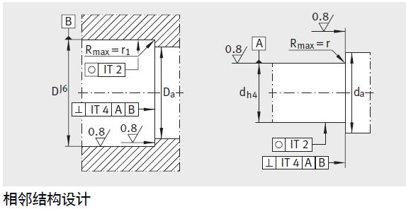 Technical Drawing 2