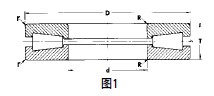 Technical Drawing 2