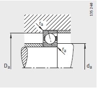 Technical Drawing 3